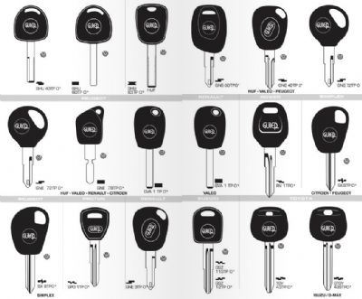 Osmangazi Oto Anahtarcı